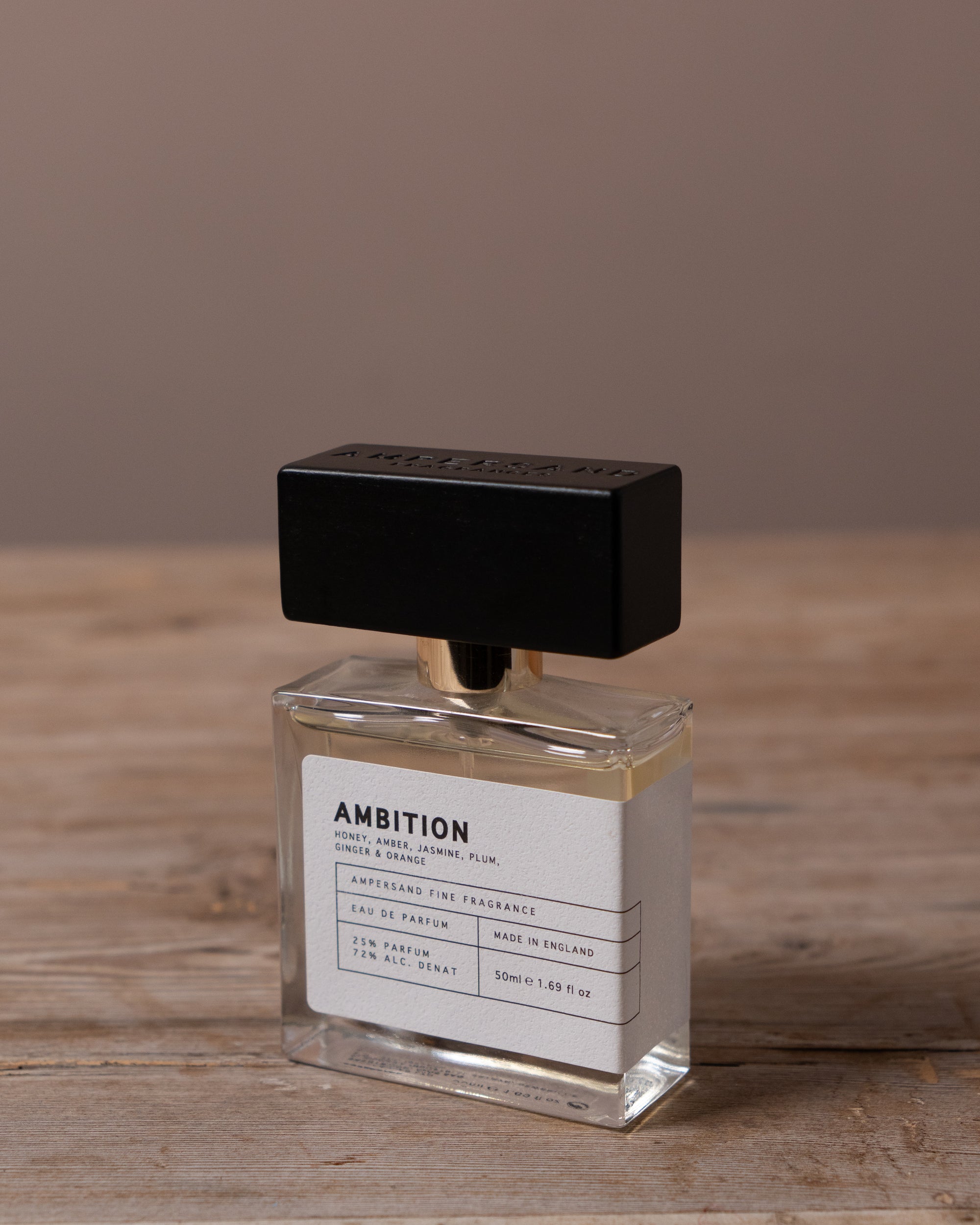 Ampersand Fragrances